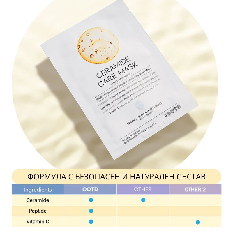 Ревитализираща маска за лице със Серамиди OOTD Ceramide Care Mask