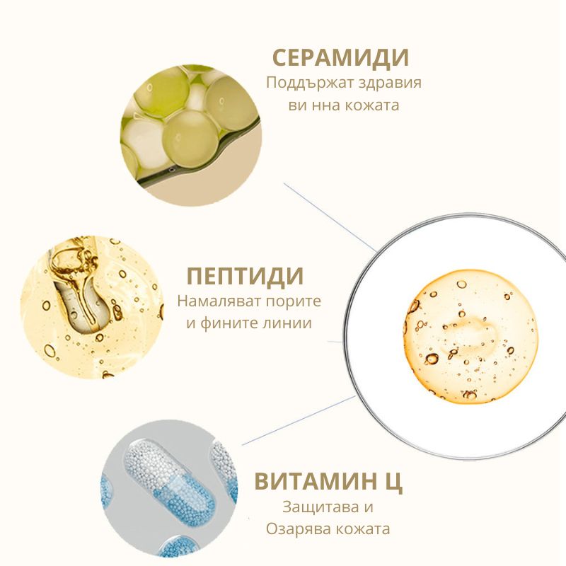 Ревитализираща маска за лице със Серамиди OOTD Ceramide Care Mask