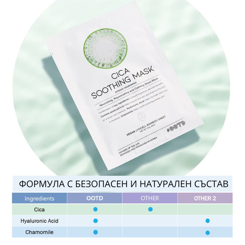 Успокояваща маска за лице с Центела OOTD Cica Soothing Mask
