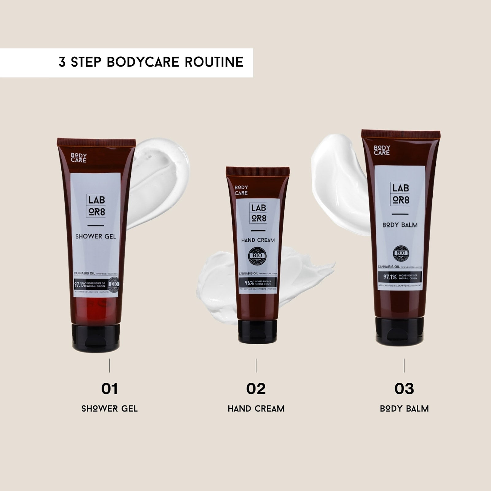 Комплект за пътуване - душ гел, балсам за тяло и крем за ръце Labor8 Travel Kit