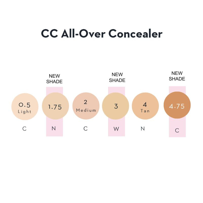 Веган CC Коректор Абсолютно съвършенство Lumene CC All-Over Concealer