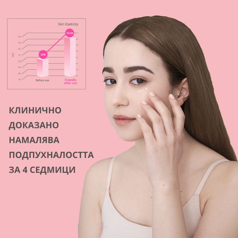 Околоочен серум против подути клепачи и торбички под очите с Кофеин OOTD Depuff Eye Cream C+