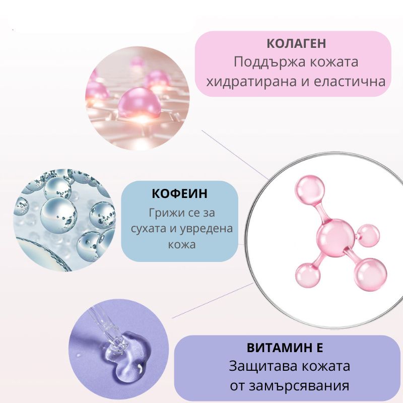 Околоочен серум против подути клепачи и торбички под очите с Кофеин OOTD Depuff Eye Cream C+