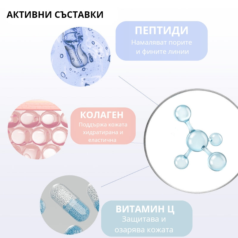Нощен околоочен крем с Пептиди и Колаген OOTD Overnight Eye Cream P+