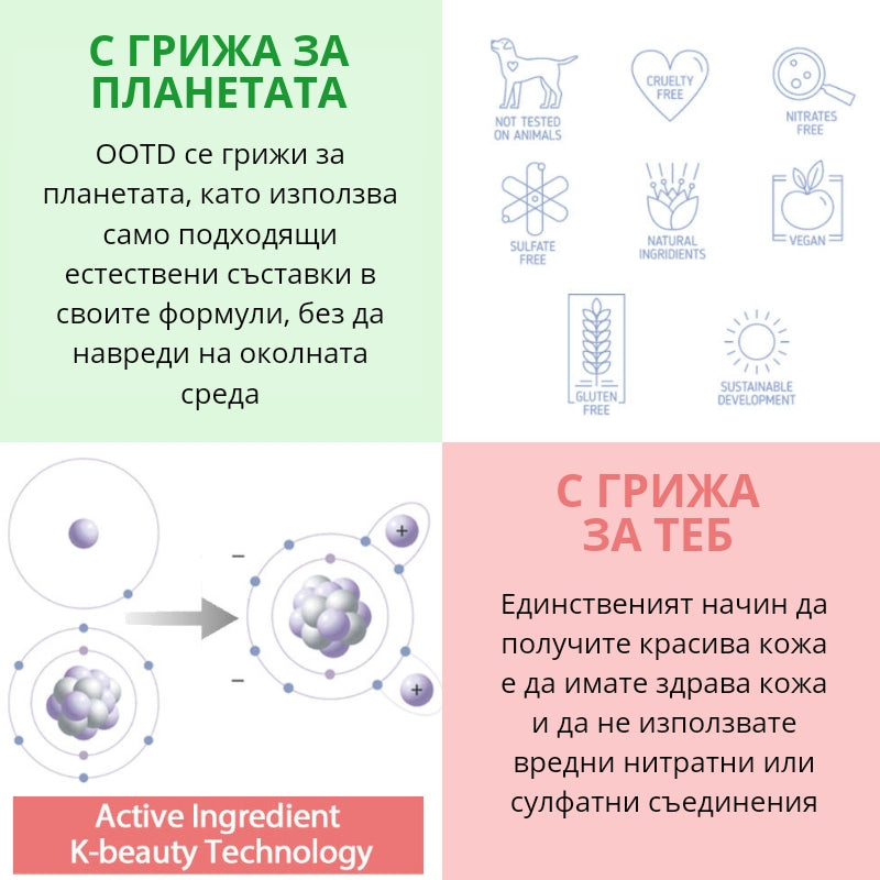 Озаряващ околоочен серум с Хиалуронова киселина OOTD Intensive Eye Serum H+