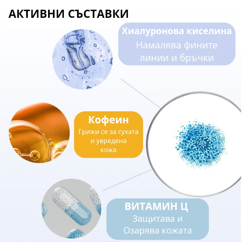 Озаряващ околоочен серум с Хиалуронова киселина OOTD Intensive Eye Serum H+