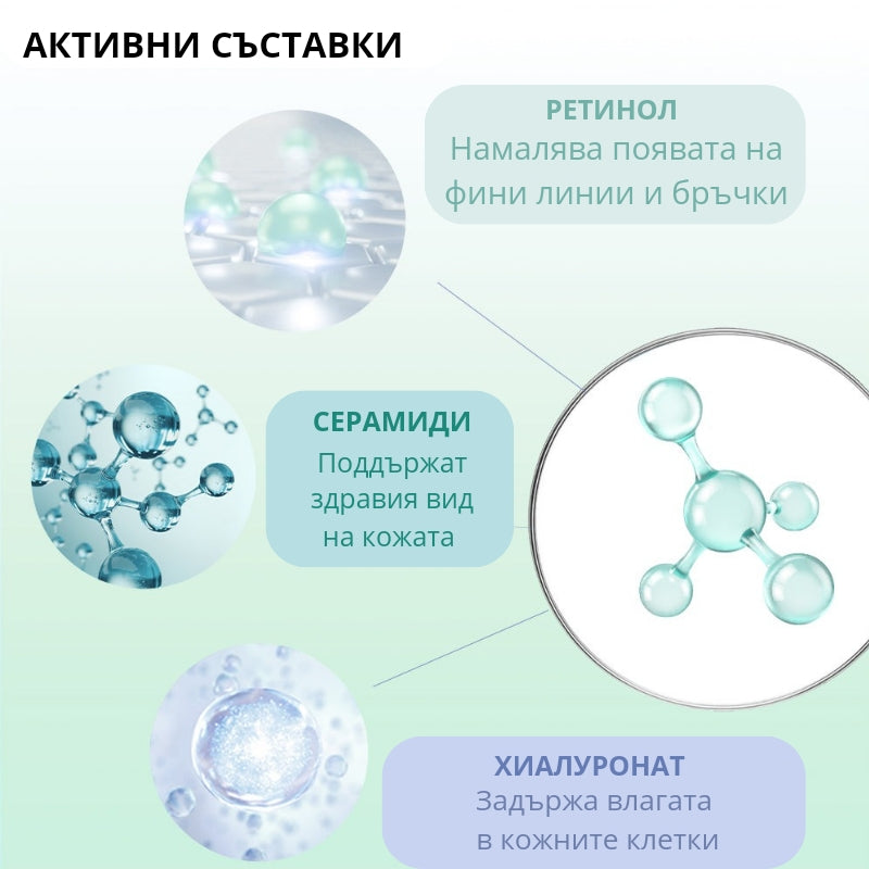 Околоочен лифтинг серум с Ретинол OOTD Wrinkle Lift Eye Serum R+