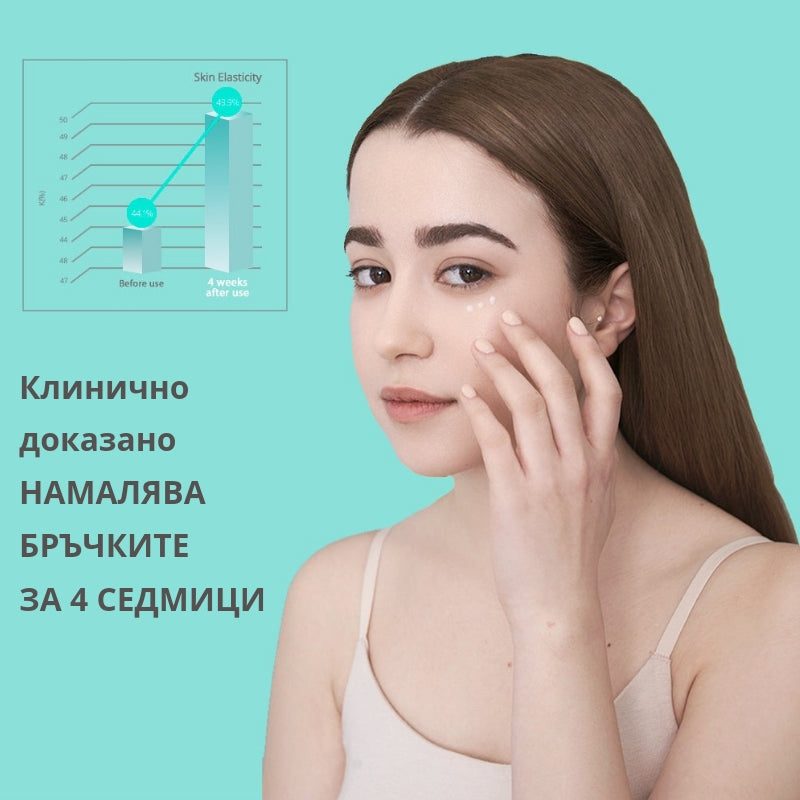 Околоочен лифтинг серум с Ретинол OOTD Wrinkle Lift Eye Serum R+