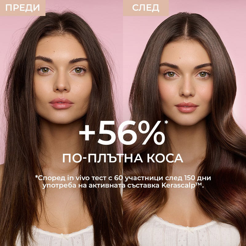 Шампоан за растеж на косата с KERASCALP COCOSOLIS GROW Hair Growth SHAMPOO