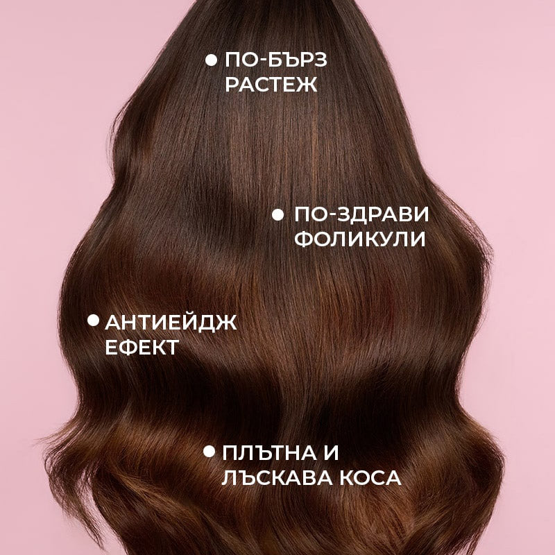 Шампоан за растеж на косата с KERASCALP COCOSOLIS GROW Hair Growth SHAMPOO