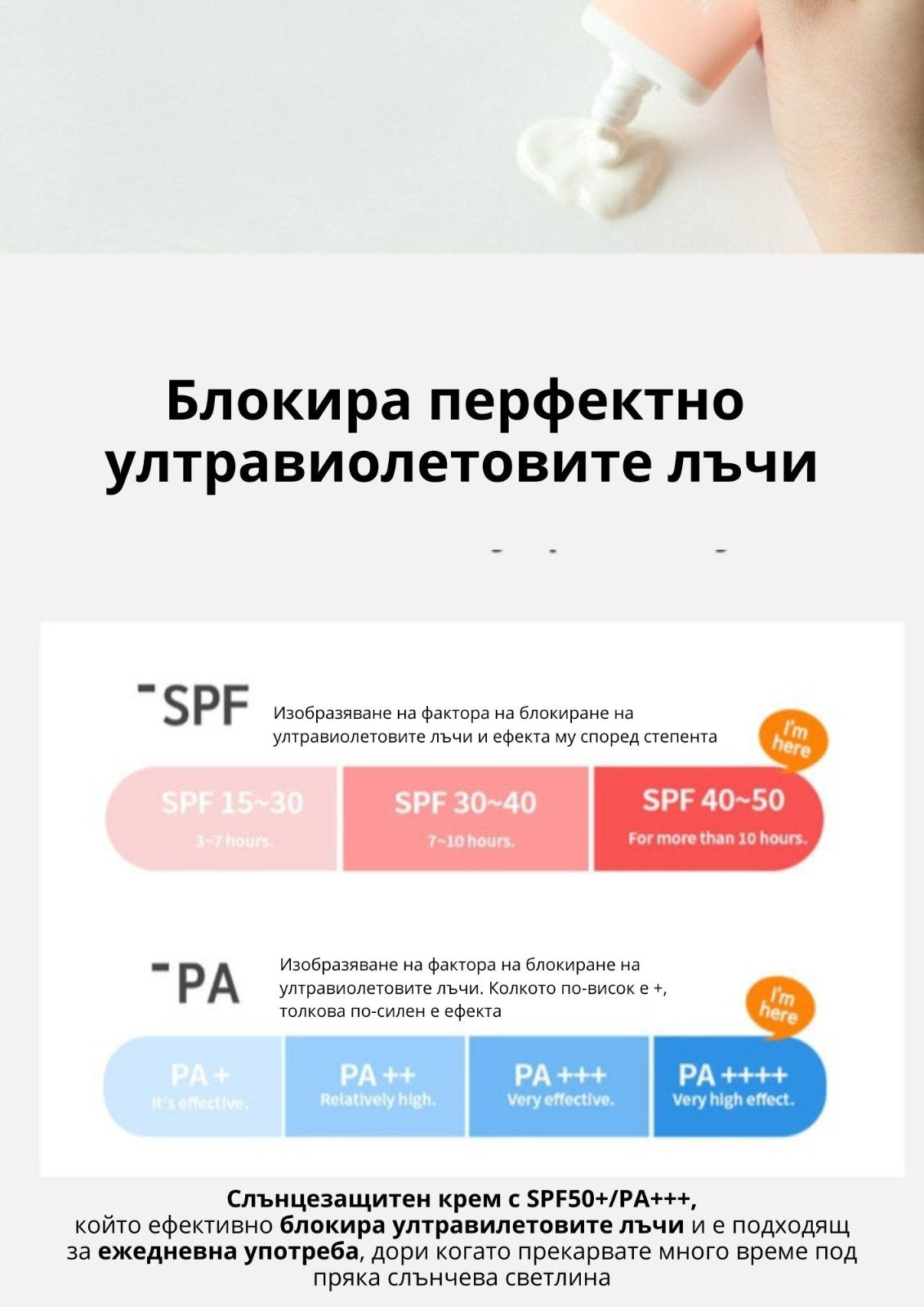 Слънцезащитен крем с пептиди за коригиране на пигментни петна и бръчки Chamos Blansen UV SPF50