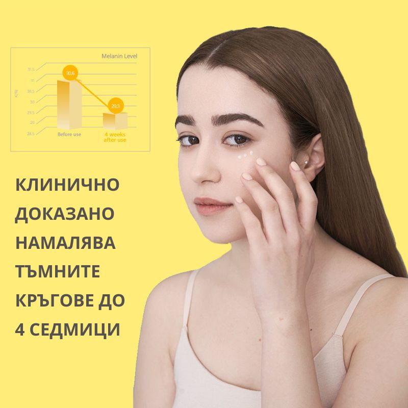 Околоочен серум против тъмни кръгове с Ниацинамид OOTD Dark Circle Eye Serum VC+