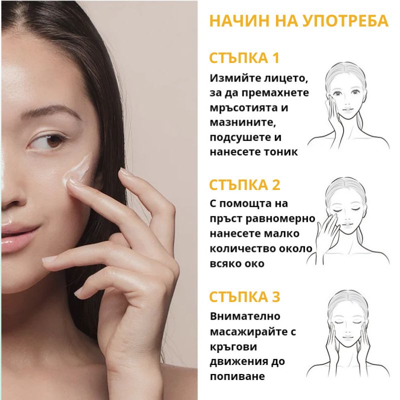 Околоочен серум против тъмни кръгове с Ниацинамид OOTD Dark Circle Eye Serum VC+