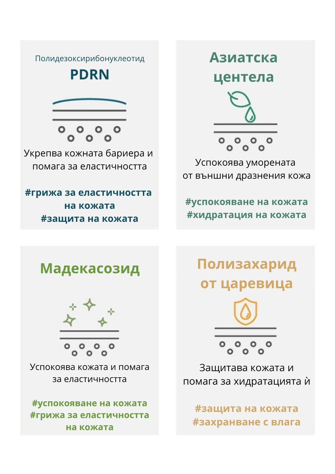 PDRN Хидратиращ крем за клетъчна регенерация VAMPIRE Cream Poul La Peau