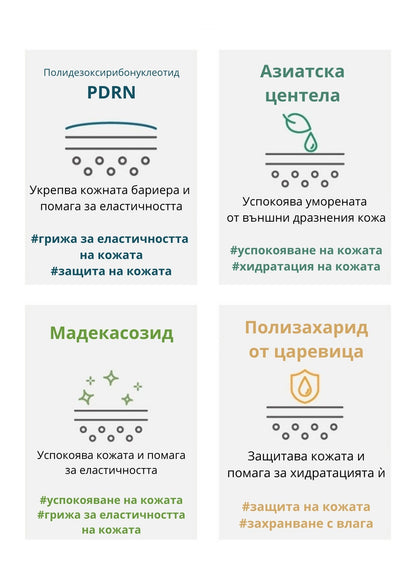PDRN Хидратиращ крем за клетъчна регенерация VAMPIRE Cream Poul La Peau