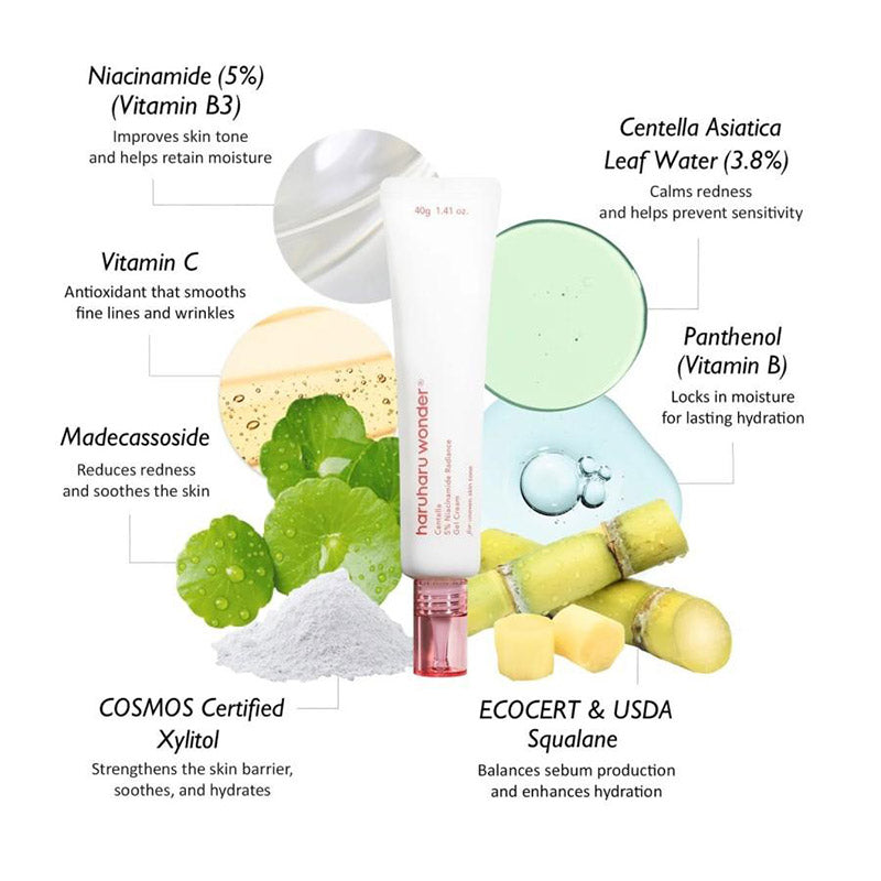 Гел-крем за сияйна кожа с центела и ниацинамид Haruharu Wonder Centella 5% Niacinamide Radiance Gel Cream
