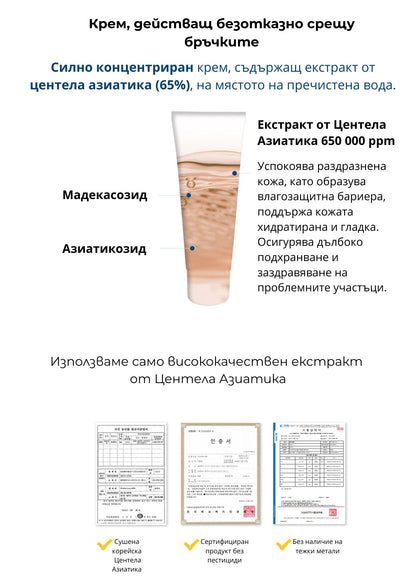 Хидратиращ и възстановяващ крем с 65% Центела Азиатика Chamos Blansen