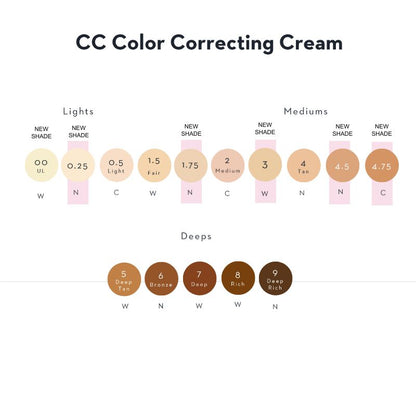 Lumene CC cream - Веган CC Крем "Абсолютно съвършенство" 7в1 SPF 20