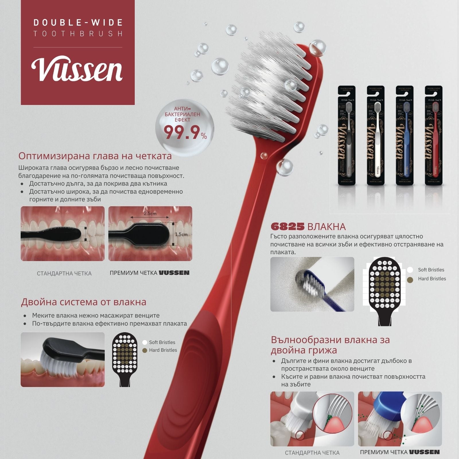 Четка за зъби Vussen