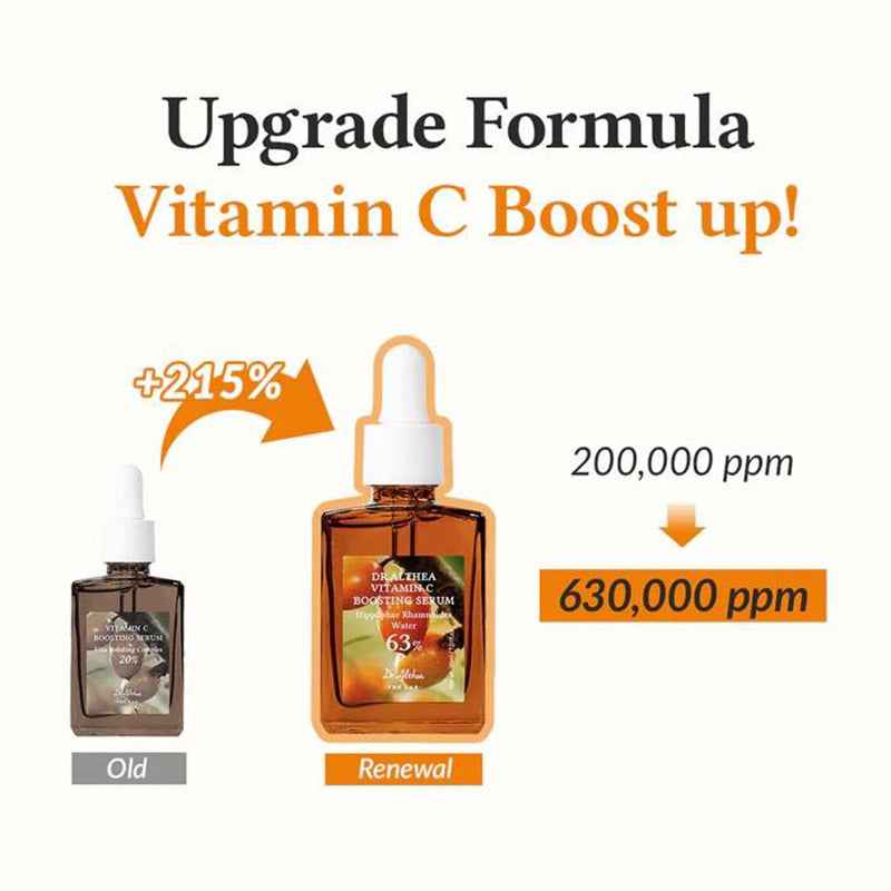 Серум за лице с витамин C Dr. Althea Vitamin C Boosting Serum