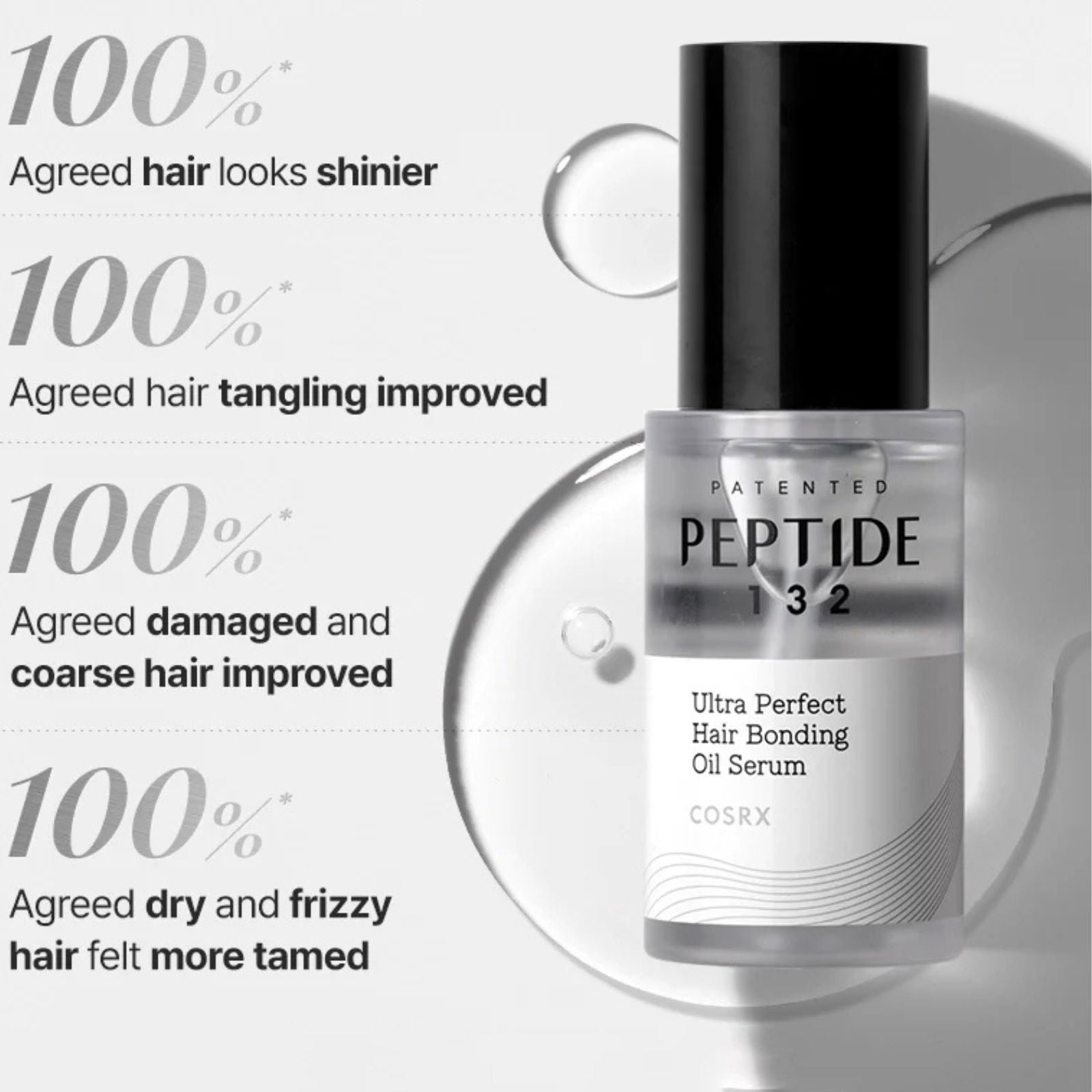 Серум за гладка и без накъсване коса COSRX PEPTIDE-132 Ultra Perfect Hair Bonding Oil Serum