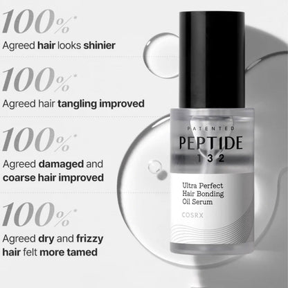 Серум за гладка и без накъсване коса COSRX PEPTIDE-132 Ultra Perfect Hair Bonding Oil Serum