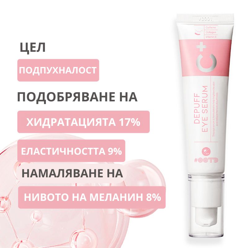 Околоочен серум против подути клепачи и торбички под очите с Кофеин OOTD Depuff Eye Cream C+