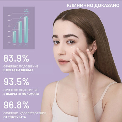 Нощен околоочен крем с Пептиди и Колаген OOTD Overnight Eye Cream P+