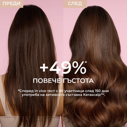 Балсам за растеж на косата с KERASCALP COCOSOLIS GROW Hair Growth CONDITIONER