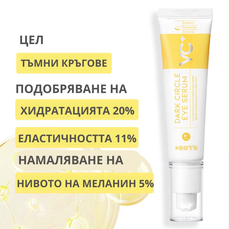 Околоочен серум против тъмни кръгове с Ниацинамид OOTD Dark Circle Eye Serum VC+